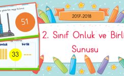 2. Sınıf Onluk ve Birlikler Sunusu