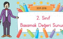 2. Sınıf Basamak Değeri Sunusu