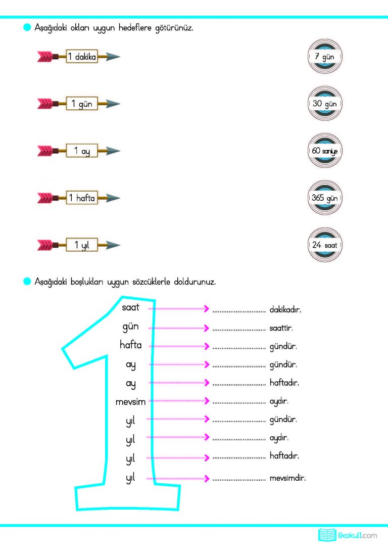 3. Sınıf Günlük Ödevler 2. Dönem 3. Hafta – Sınıf Öğretmenleri İçin ...